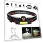 Mini LED Headlamp with Dual Light Source — Flashlights, AI Supermarket