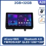 Multimedia Video Player for Fiat Doblo 2006 — Stereo Receivers, AutoSphere