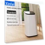 Smart Laundry Dryer — Clothes Dryers, Xinfei