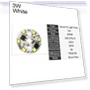 Round Smart IC Driver Light Plate Bulb Lamp Bean LED Chip — LED, zhuami