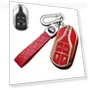 Smart Key Case — Key Holders & Accessories, SANRILY