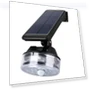 Solar Clip Light — Outdoor Security & Flood Lighting, Outdoor lighting