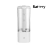 Smart Automatic Soap Dispenser — Care Dispensers, The Romantics