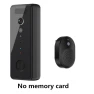 Smart Video Doorbell — Smart Home Security, Crown Global