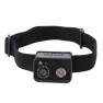 Headlamp Camera — Wearable Cameras, Cmperipheral