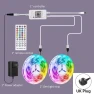 LED Strip Light — LED Strips, HauteHive