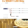 Smart Addressable Pixel LED Strip — LED Strips, MALITAI