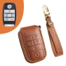 Car Key Set — Key Holders & Accessories, Auto Parts Decorate