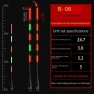 Ultra-Sensitive LED Smart Fishing Float — Bite Indicators, huyouqi