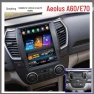 Android Smart Vertical Screen for Car Navigation and Central Control — Bases, GearUp AutoMoto