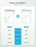 Smart Air Purifier for Home Large Rooms — Air Purifier, GoveeLife