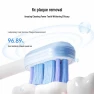 Smart Sonic Electric Toothbrush — Sonic Electric Toothbrushes, Huawei