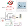 Programmable Thermostat — Home Climate Control, Minco Electronics