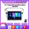 Car Multimedia Player with Navigation and Carplay — Car Infotainment System, CreativeCode