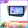 Intelligent Car Radio with CarPlay and Android Auto — Car Infotainment System, Hizpo