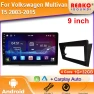 Android Car Radio Multimedia Navigation System — Car Infotainment System, Reakosound