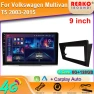 Android Car Radio Multimedia Navigation System — Car Infotainment System, Reakosound