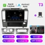 Android Auto CarPlay Multimedia Player with GPS Navigation — Car Infotainment System, GHLHS