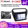 Android Intelligence Car Radio Multimedia Player — Car Infotainment System, X-REAKO