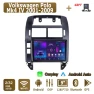 Car Multimedia Player with GPS Navigation — Car Infotainment System, icreative