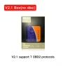 OBD2 Code Scanner — OBD2 Scanners, Auto Gallery