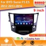 Android Car Radio with Video, Multimedia, Bluetooth, Navigation, 4G GPS Carplay — Car Infotainment System, Reakosound