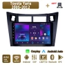 Car Multimedia Player with GPS Navigation, Bluetooth, and WiFi — Car Infotainment System, icreative