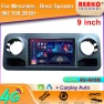 Car Multimedia Player with Navigation and Connectivity — Car Infotainment System, Reakosound