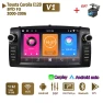 Car Multimedia Player with Android and CarPlay — Car Infotainment System, icreative
