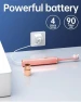 Electric Toothbrush for Adults — Electric Toothbrush, Aneebart