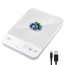 Digital Food Kitchen Scale — Kitchen Gadgets, Etekcity