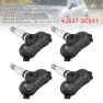 Tire Pressure Sensor, Artudatech