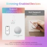Smart WiFi Candelabra Bulb (E12) — Smart Light Bulb, Linkind