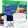 Boat Lights LED Waterproof — LED Strip Lights, TENDIST