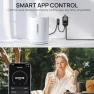 Smart Temperature Controller — Smart Thermostat, TURBRO