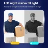 Doorbell Camera Wireless with Wired Screen — Video Doorbell, Winnes
