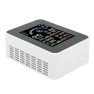 Air Quality Meter — Air Quality Monitor, Jeffergarden