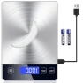 Food Kitchen Scale — Kitchen Gadgets, Anelueeoo
