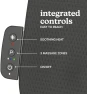 Ultra Slim Shiatsu Massage Cushion with Heat — Massage Chairs, Homedics