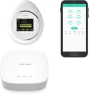 Sprinkler Controller — Irrigation System, YoLink