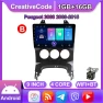 GPS Navigation System — Car Infotainment System, CreativeCode