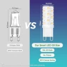 WiFi G9 Smart Bulb, RGBCW, 3-Pack — Smart Light Bulb, LEDEPLY