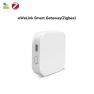 Multi-Mode ZigBee Gateway Hub — Smart Home Hub, eWeLink