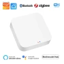 Wireless Smart Multi-mode Gateway — Smart Home Hub, Tuya