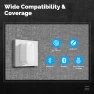Multi-mode ZigBee Bluetooth BLE Mesh Smart Hub — Smart Home Hub, MOES