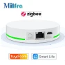 Smart Home Gateway Hub — Smart Home Hub, Milfra