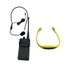 Wireless Bone Conduction Headphones — Wireless Earbuds