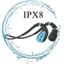 Wireless Bone Conduction Headphones — Wireless Earbuds