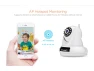 IP security camera — Security Camera, SRICAM