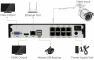 5MP 8CH PoE Security Camera System with Audio — Security Camera, ZOSI